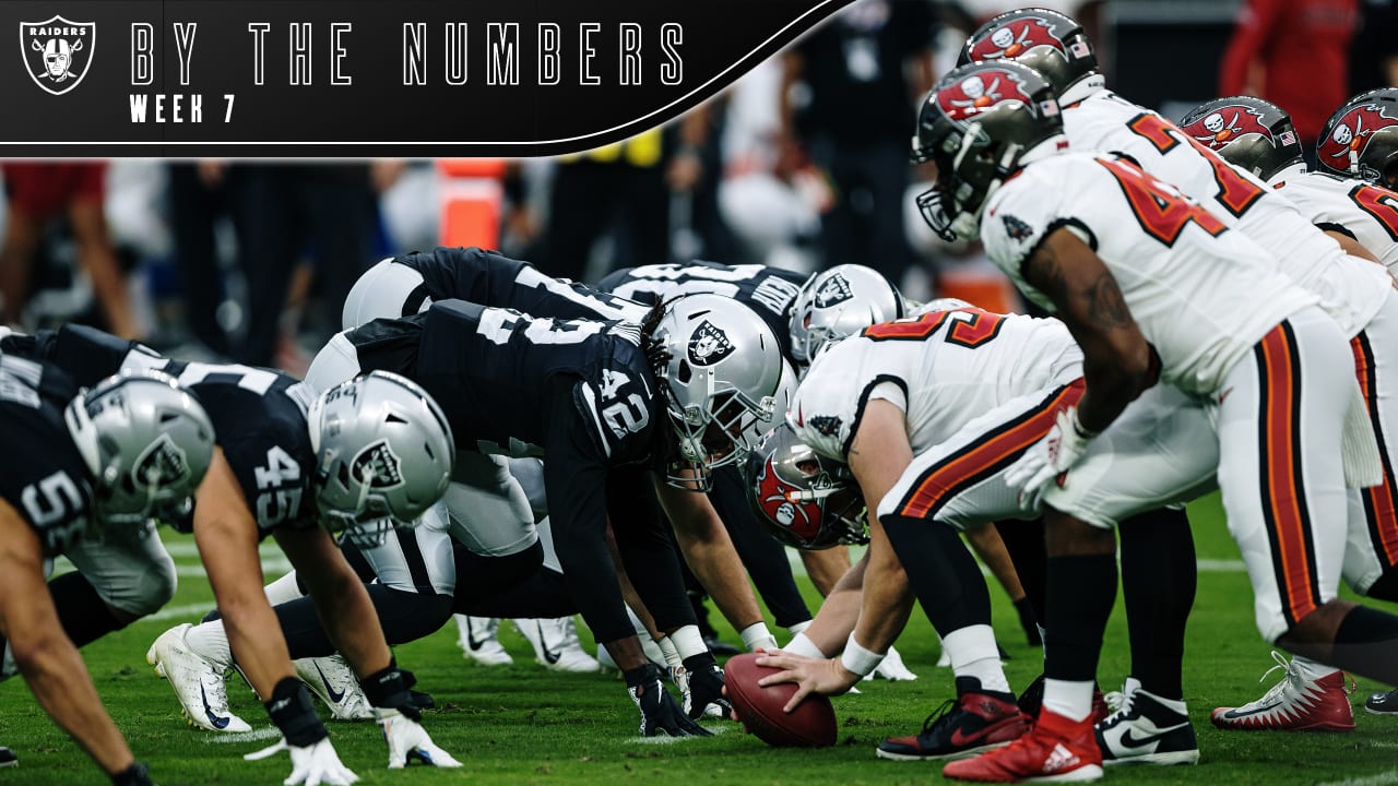 By the Numbers: Bucs defense, red zone conversions lead to Raiders defeat