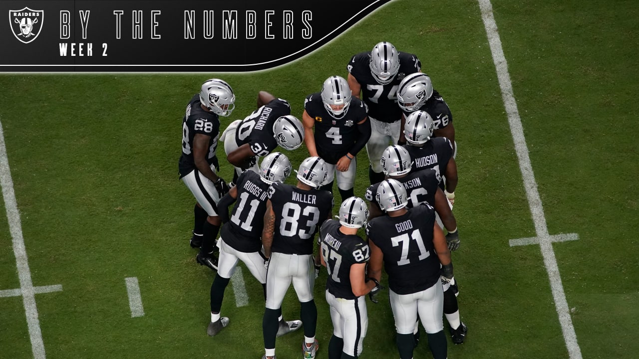 By the Numbers: Discipline and time of possession played an important role  in the Raiders' win