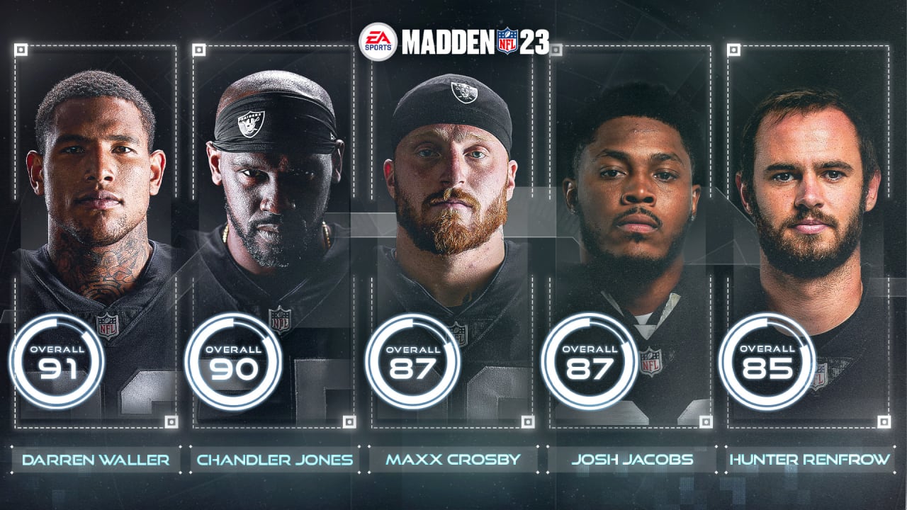 madden 23 updated team ratings