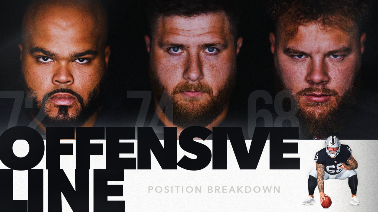 Cardinals Position Overview 2023: Offensive Line