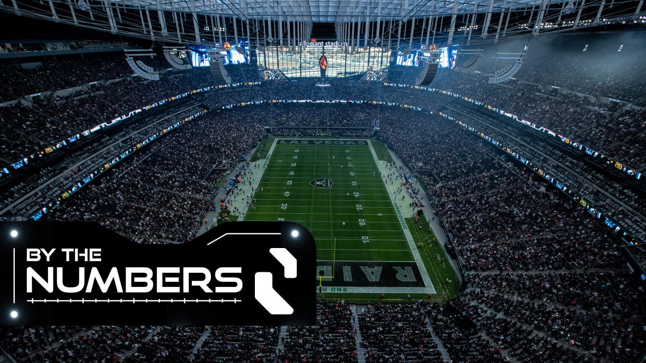 Las Vegas Raiders vs San Francisco 49ers Stats Comparison, 2021 Game  Preview in 2023