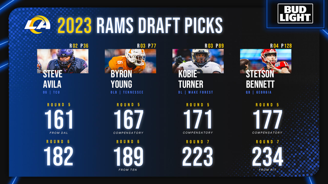 all our picks in 1 place Rams ON DEMAND