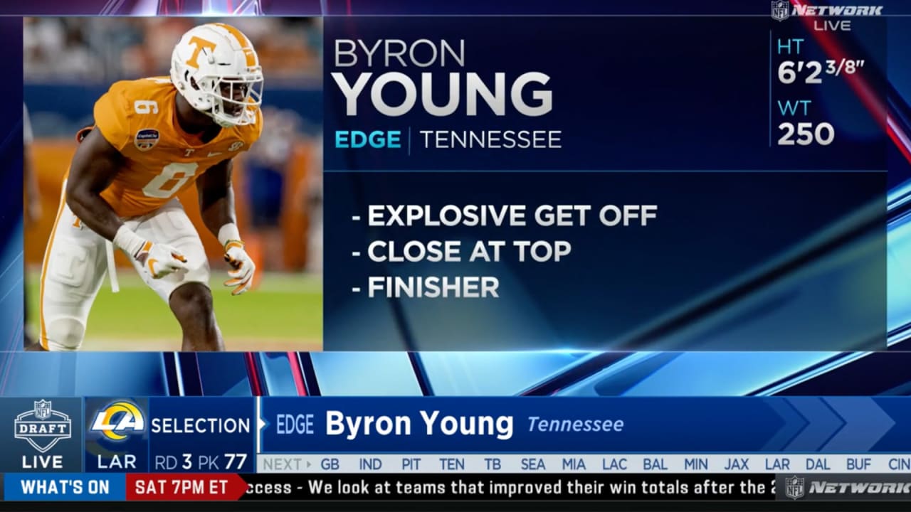 2023 NFL scouting combine: Byron Young by the numbers