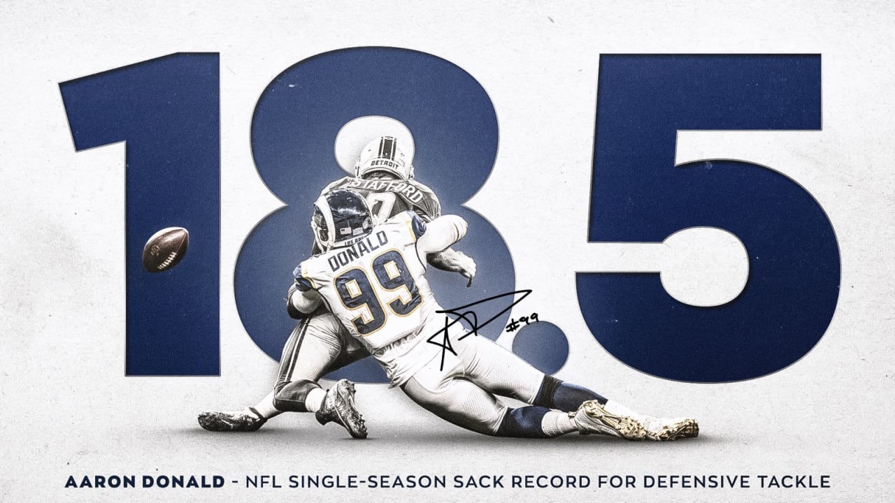 Rams Give Aaron Donald Record-Setting Raise