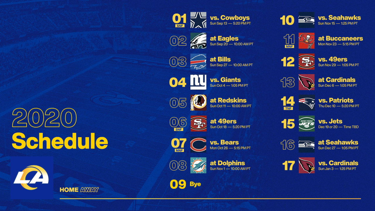 2020 Los Angeles Rams Schedule: Complete schedule, tickets and match-up  information for 2020 NFL Season