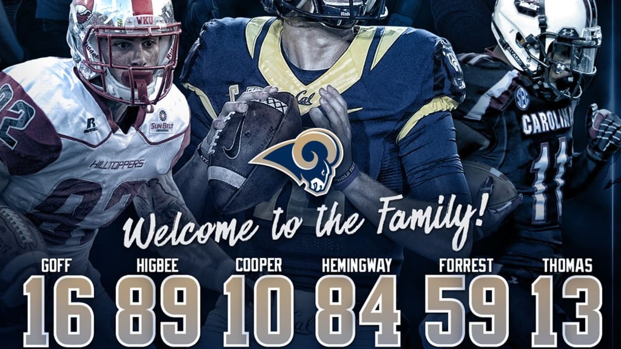 2016 #RamsDraft Jersey Numbers