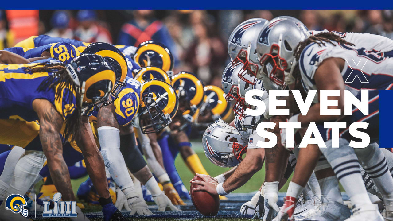 Seven Stats: Rams fall short of the Lombardi, lose to Patriots 13-3 in Super  Bowl LIII