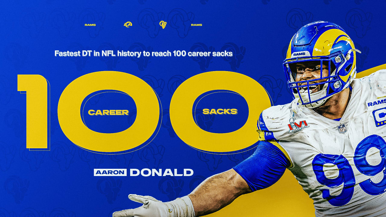 Aaron Donald Career Stats