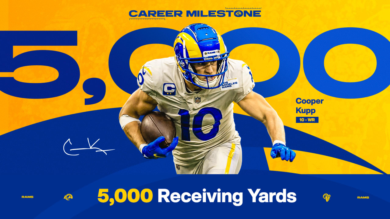 Rams wide receiver Cooper Kupp surpasses 5,000 career receiving yards