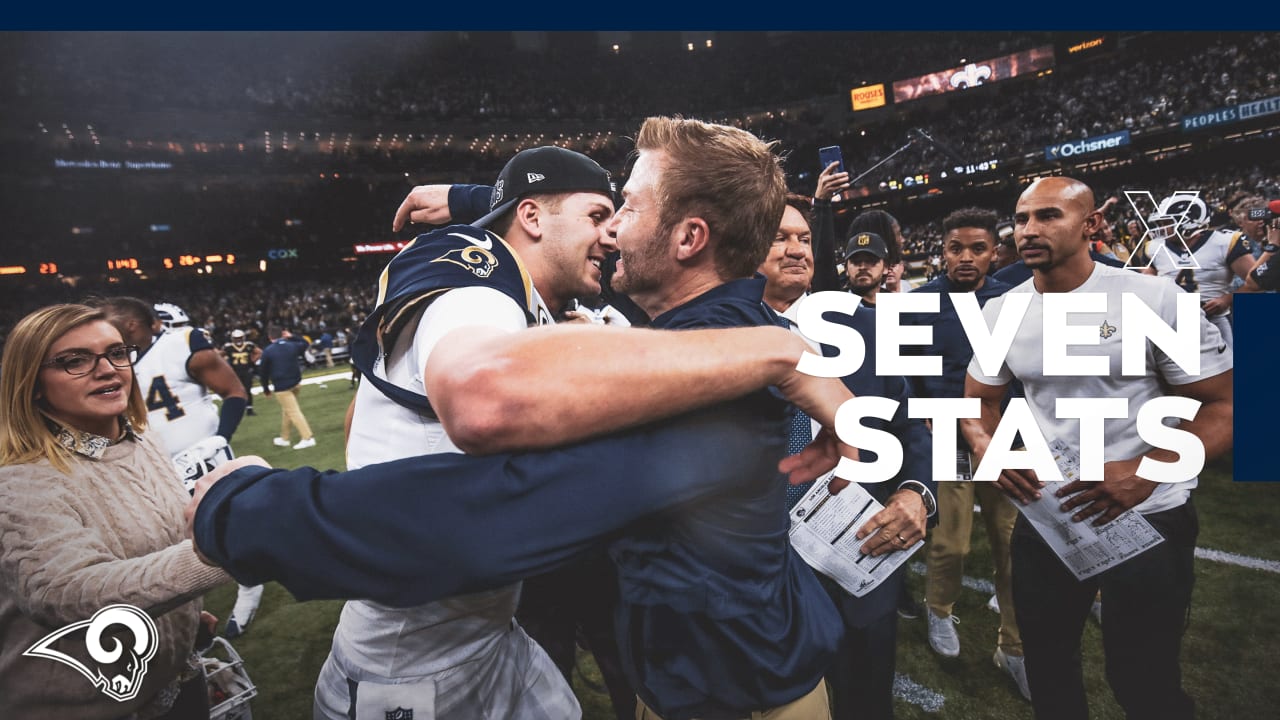 Seven Stats Rams win the NFC Championship, advance to Super Bowl LIII