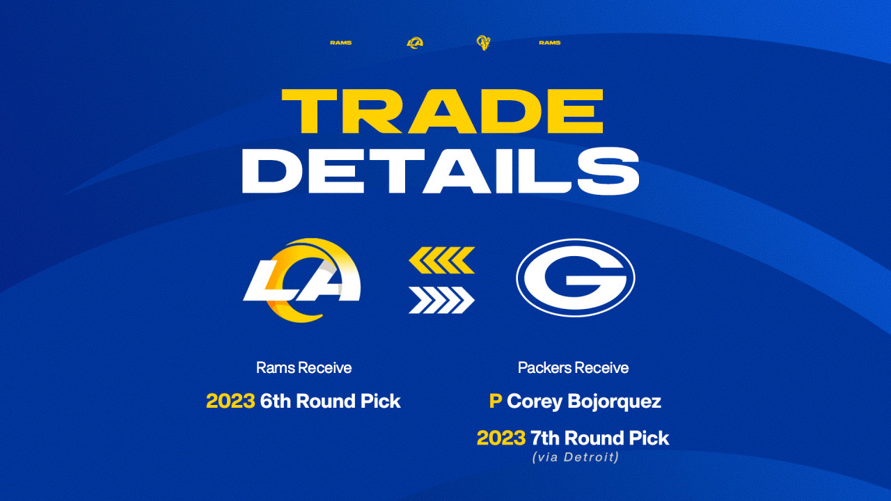 Bojorquez prepping to put the Rams on their own 1 : r/GreenBayPackers