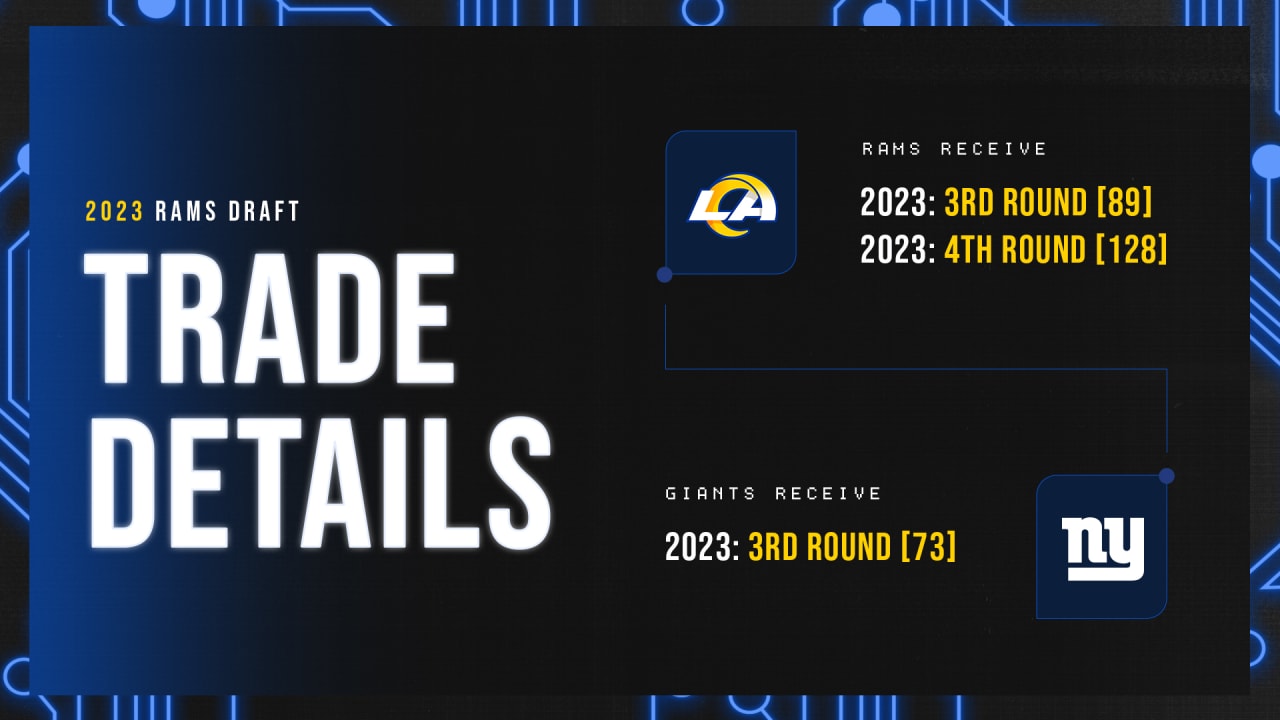 2022 NFL Draft: Rams trade 175th pick and 238th pick to Raiders