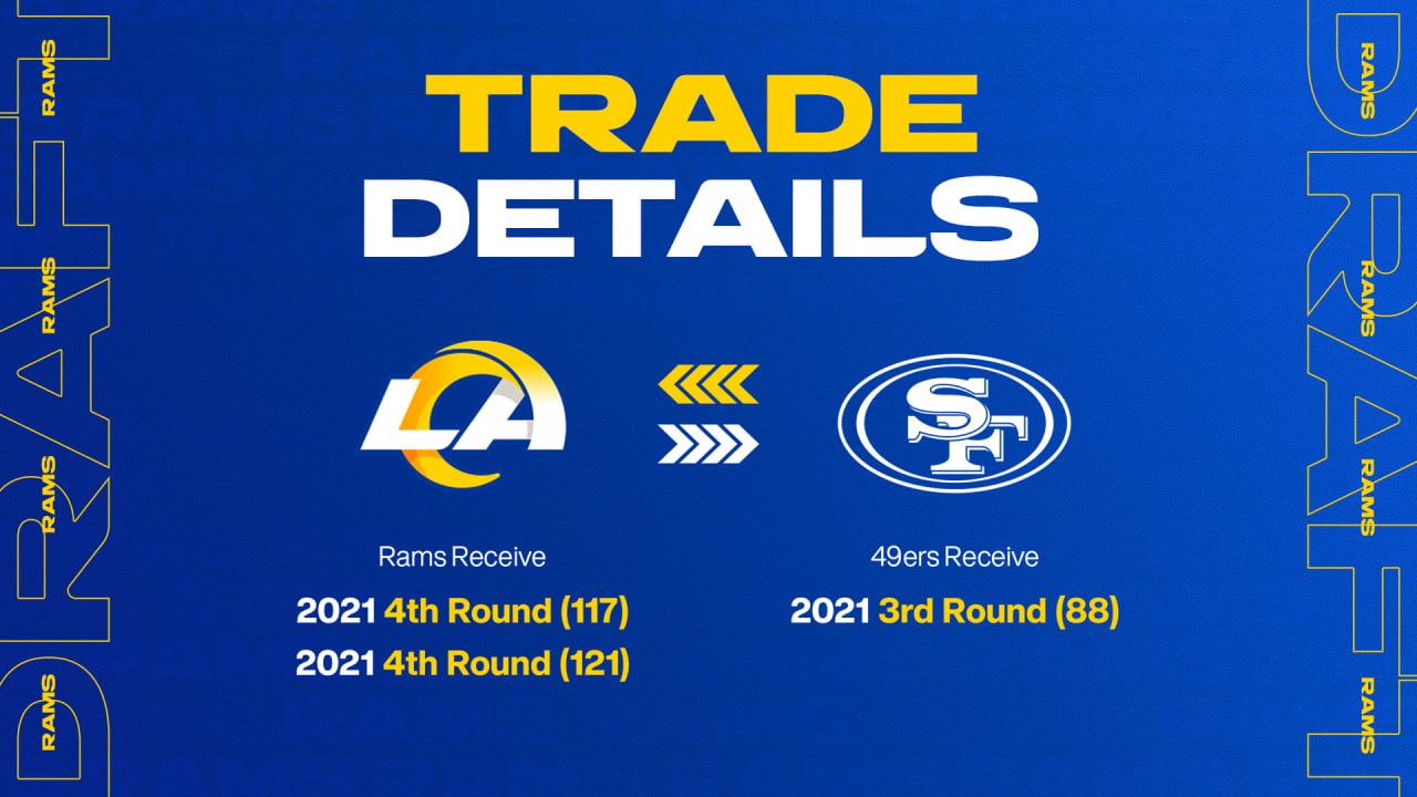 LA Rams may make 3 trades in 2021 NFL Draft: Over/Under?