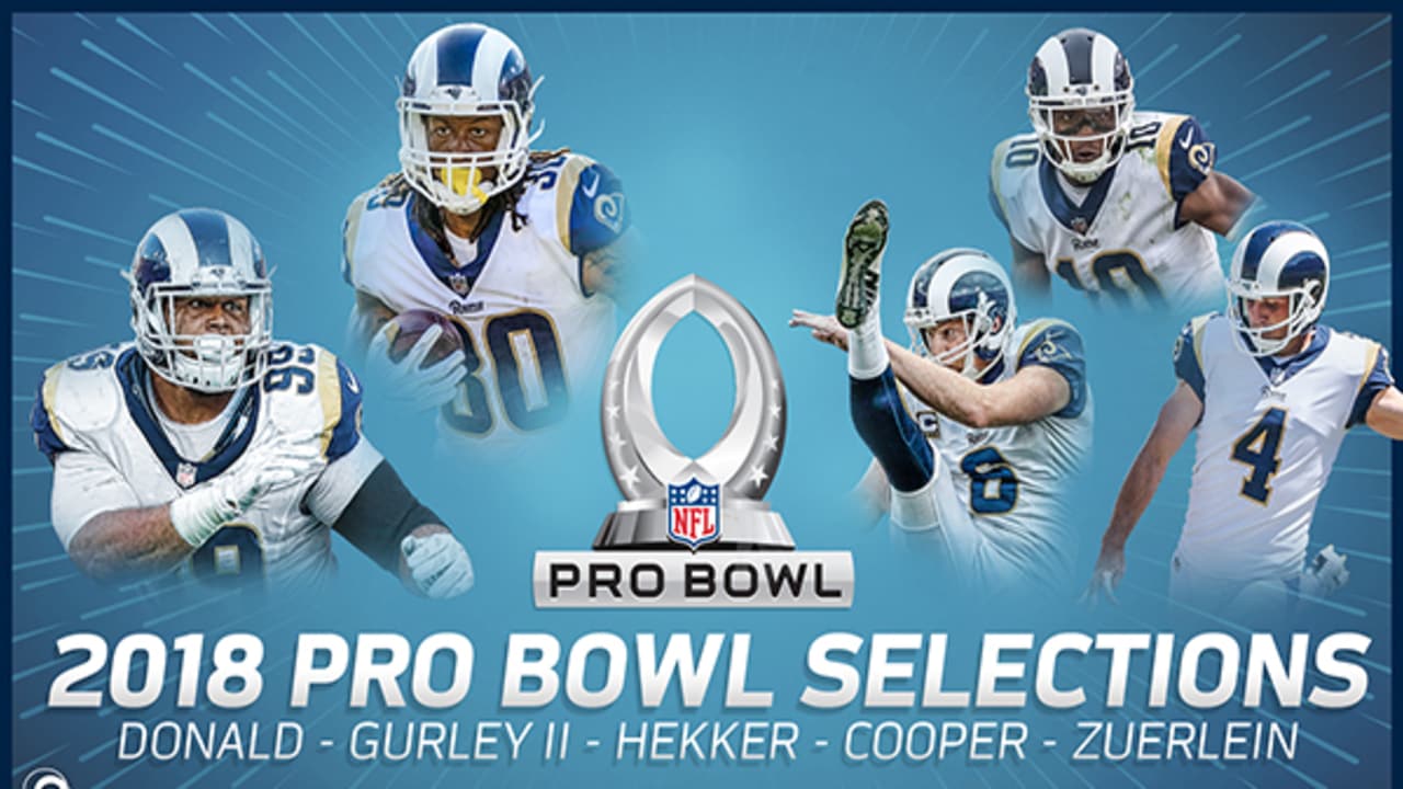 Five Rams Selected for the 2018 Pro Bowl