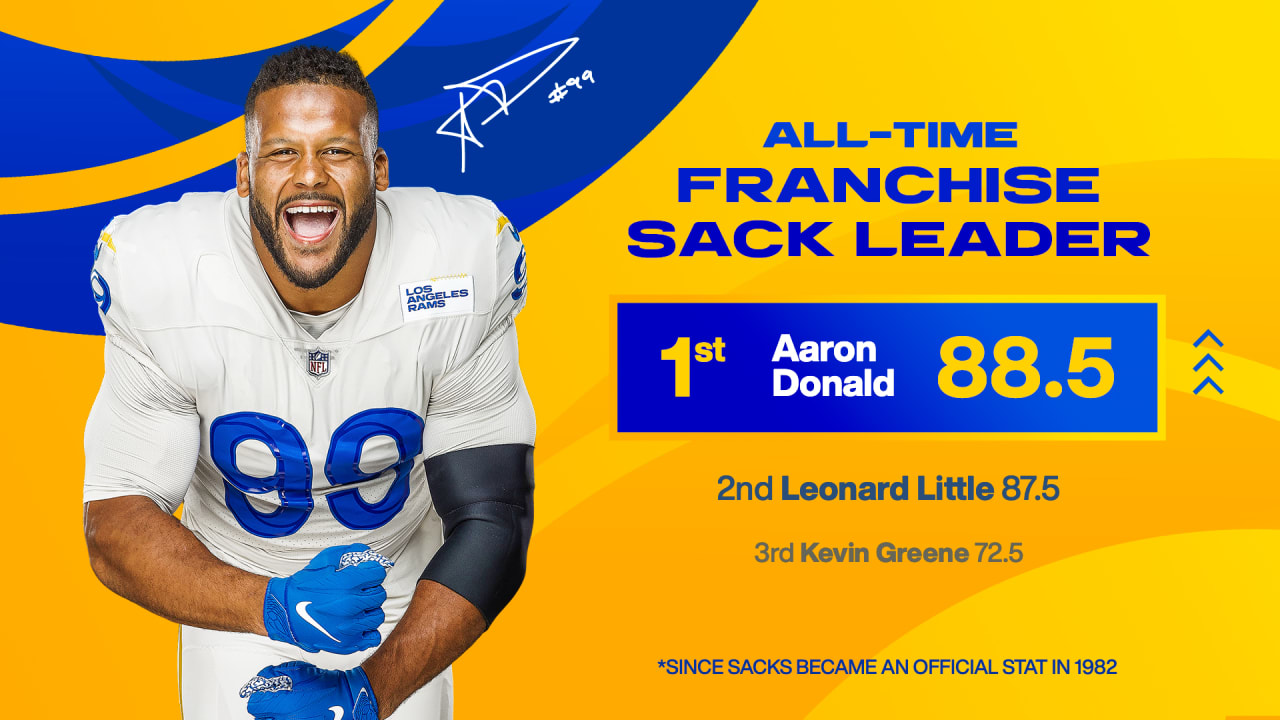 Aaron Donald's 'thank you' to Rams has included pursuit of NFL's sack record  – Orange County Register