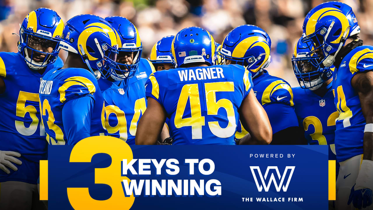 3 Keys to Winning for the Rams against the Saints