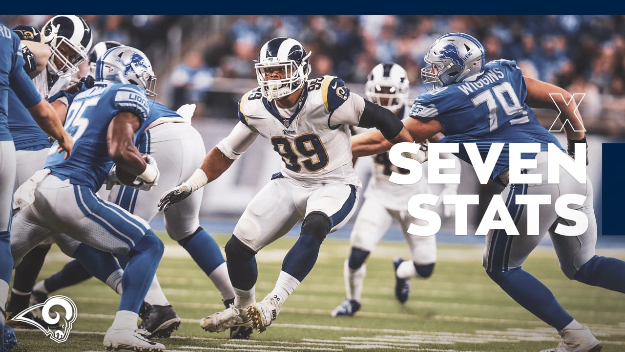 Seven Stats Rams Defeat Lions, Win NFC West