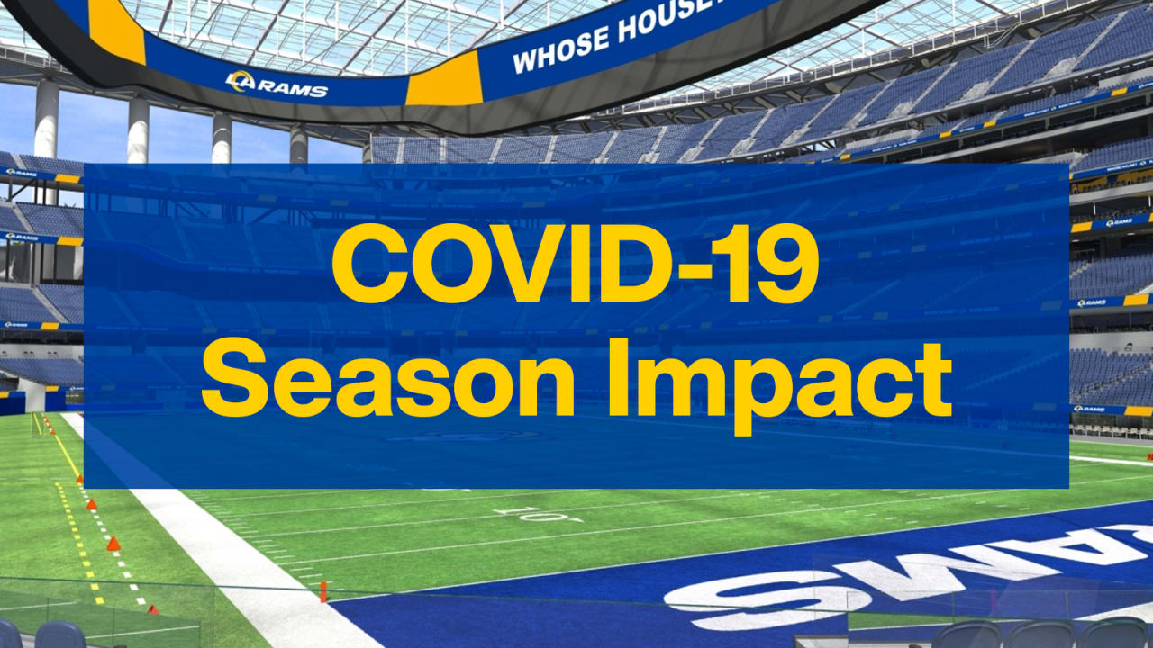 Rams news; 2020 season ticket holders have options - Turf Show Times