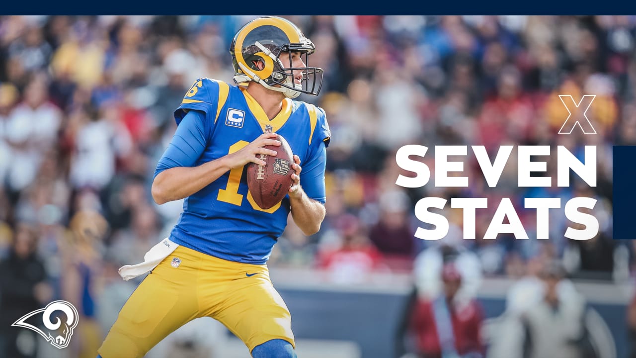 Seven Stats: Goff Reaches Career High as Rams Beat 49ers, Finish