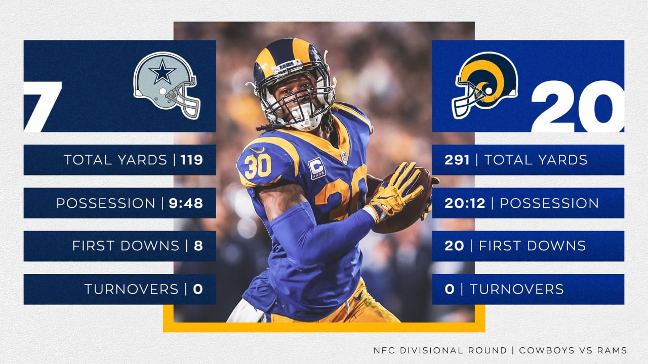 Notes from the NFC Championship Game matchup: Los Angeles Rams at