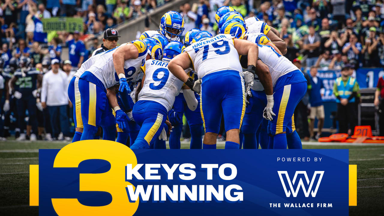 3 Keys to Winning for the Rams against the 49ers in Week 2: Closely ...
