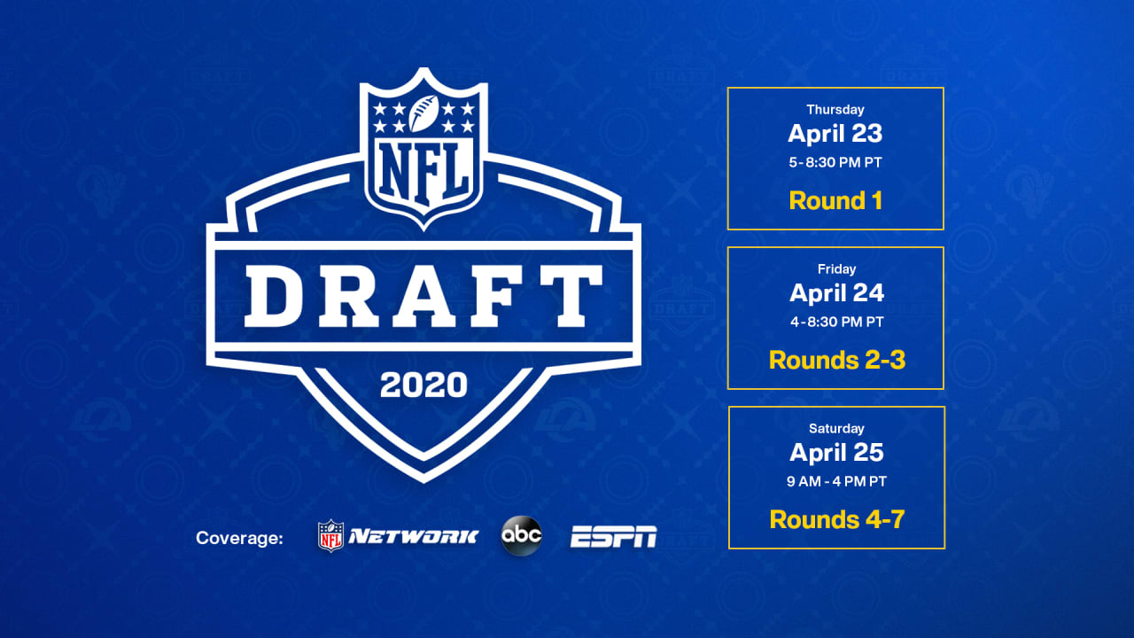 2020 NFL Draft How to watch, listen and stream