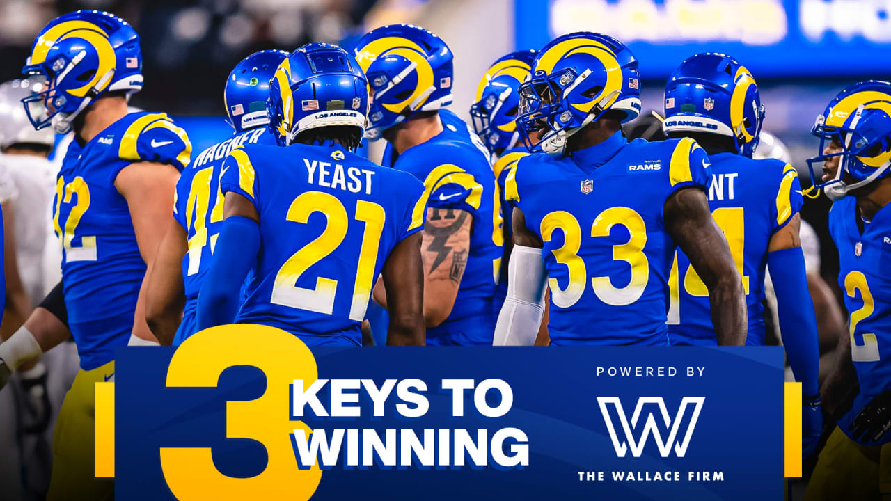 3 Keys to winning for the Rams against the Packers