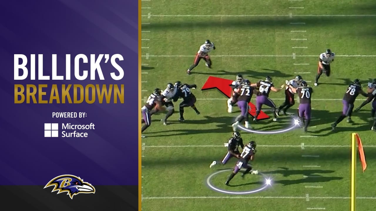 Billick's Breakdown: How Ravens' Linebacker Duo Dominated Panthers