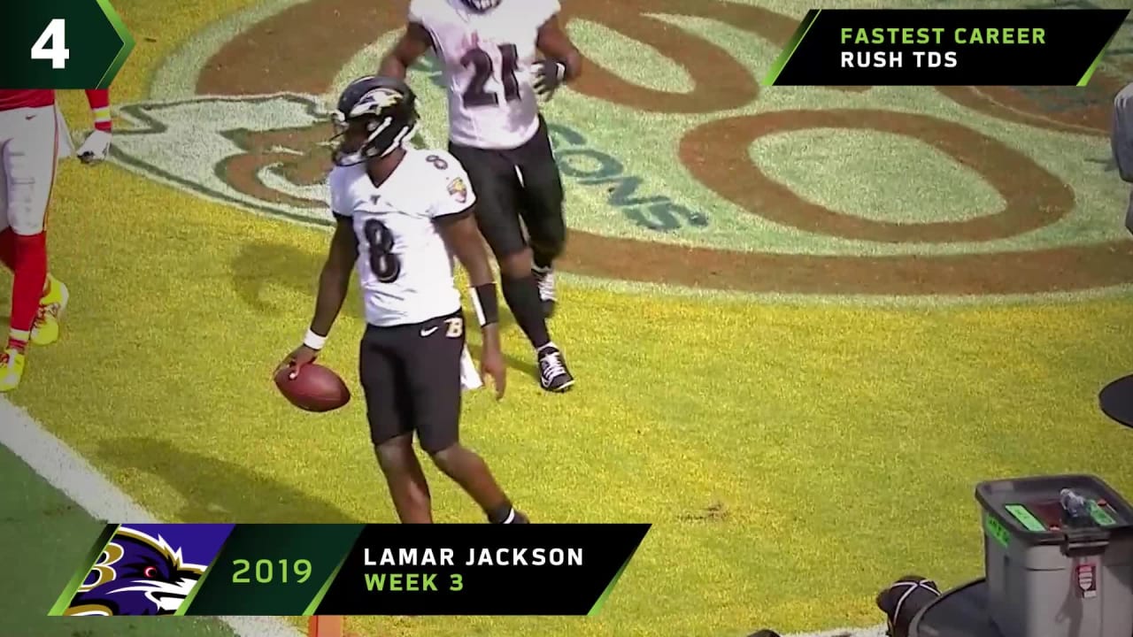 Lamar Jackson's Top 5 Fastest Career Rushing Touchdowns