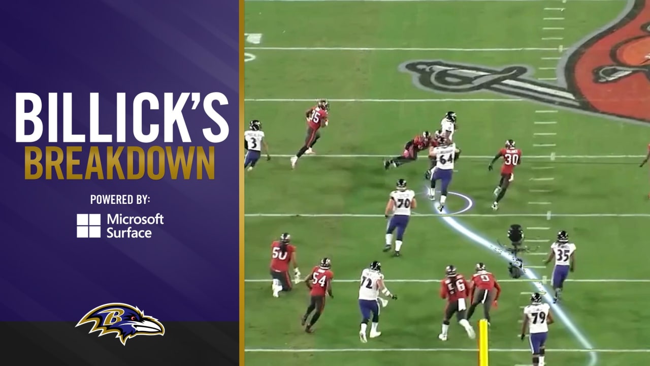 Ravens film study: Lessons learned from rewatching every 2022 game