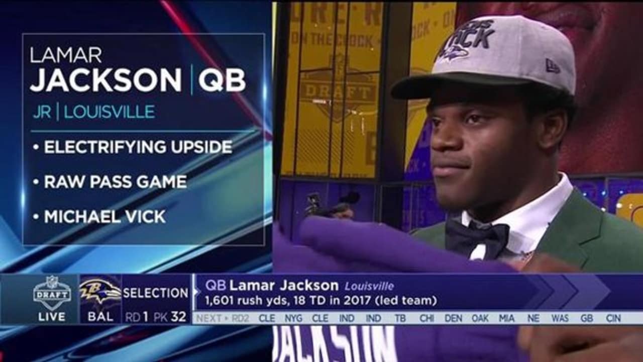 Lamar Jackson, Louisville QB: NFL Draft 2018 (video) 