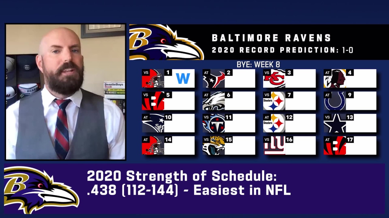 ravens nfl record