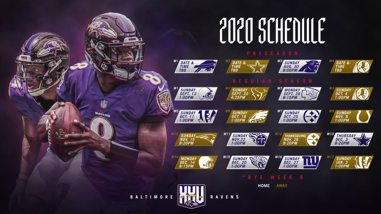 Notes On The Ravens 2020 Schedule