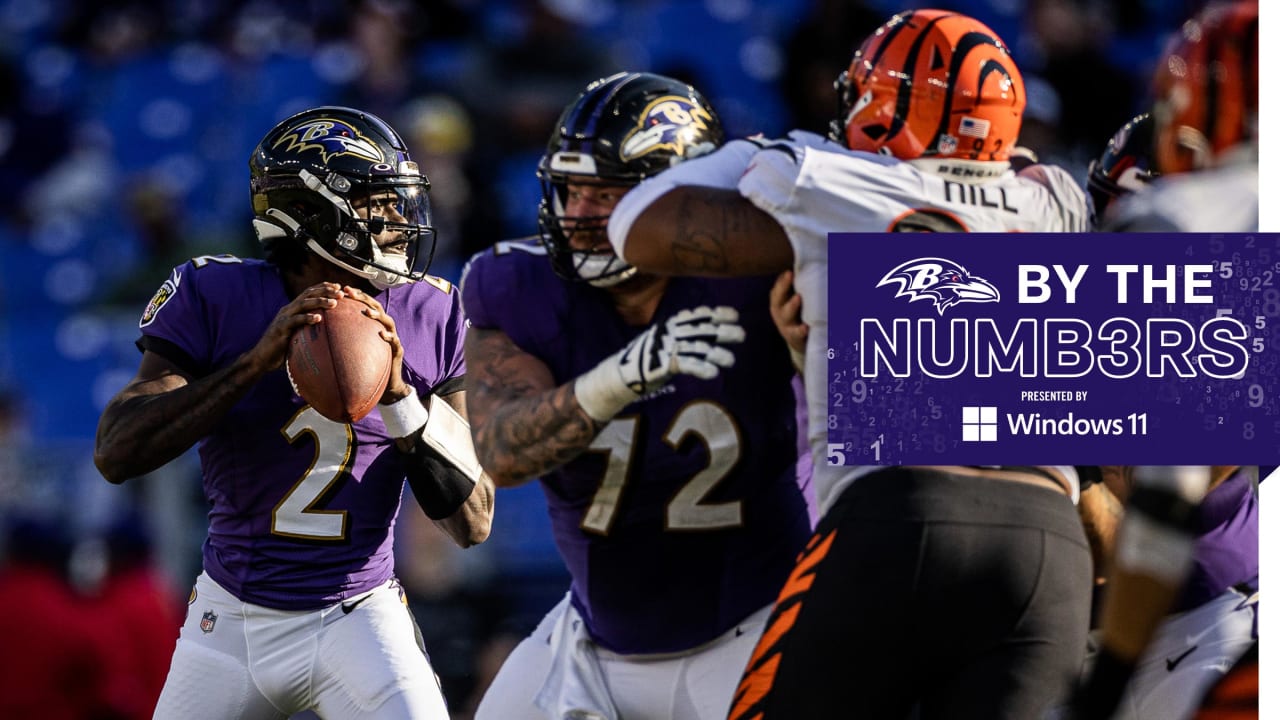 Cincinnati Bengals vs. Baltimore Ravens: 7 Crucial Stats and PFN's