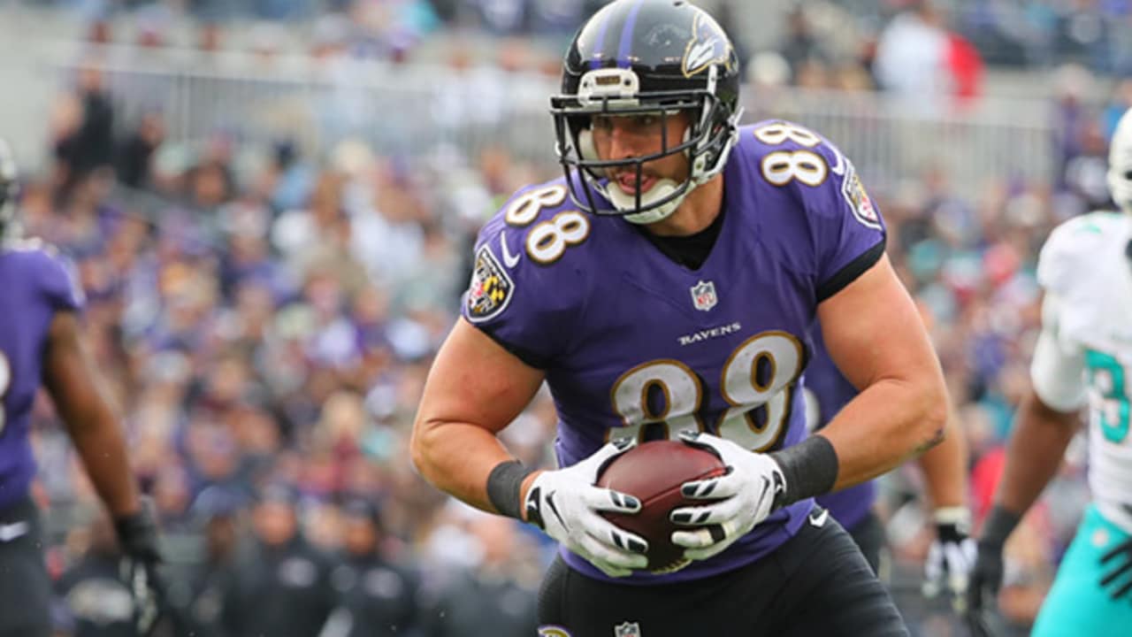 What were Dennis Pitta's top 5 touchdowns?