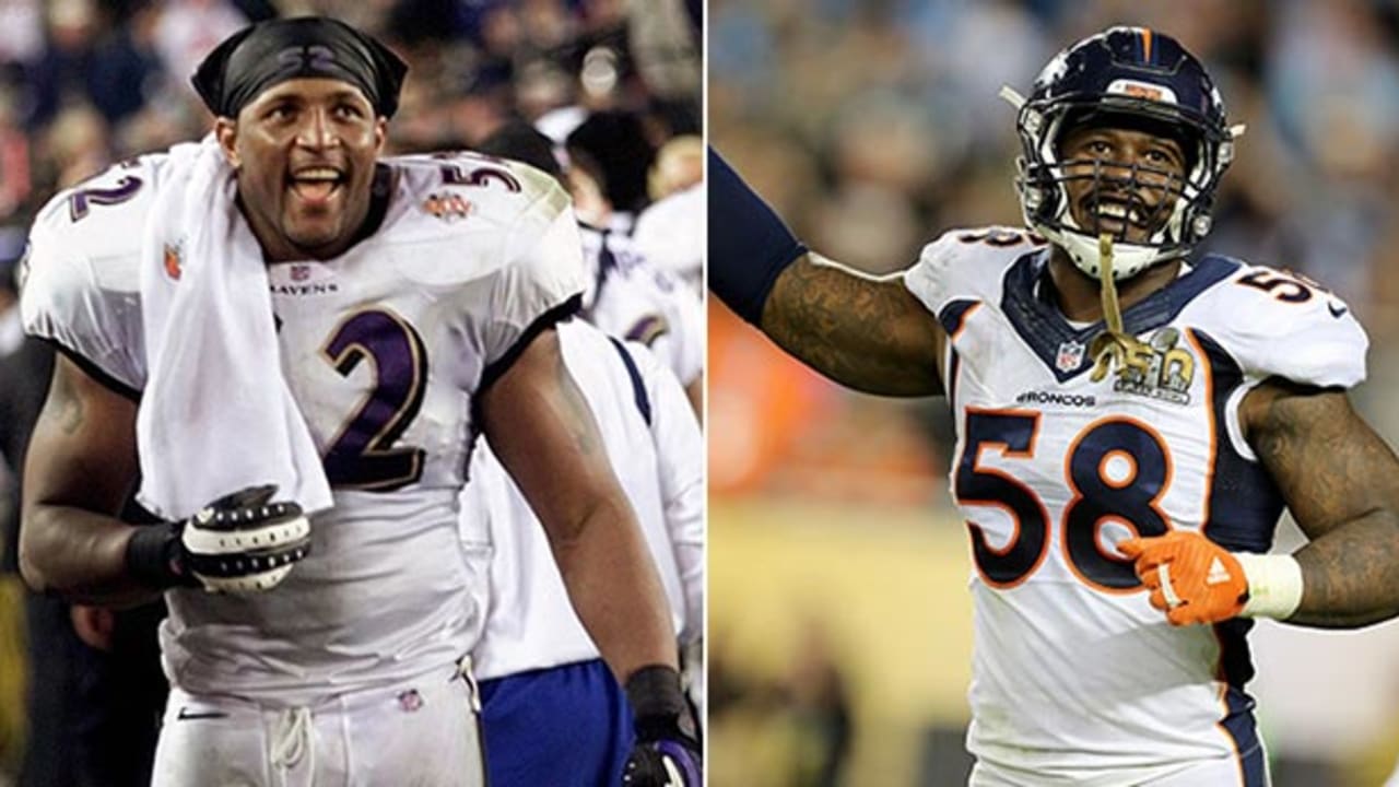 Super Bowl 50: The Denver Broncos Defense is Superb - Baltimore