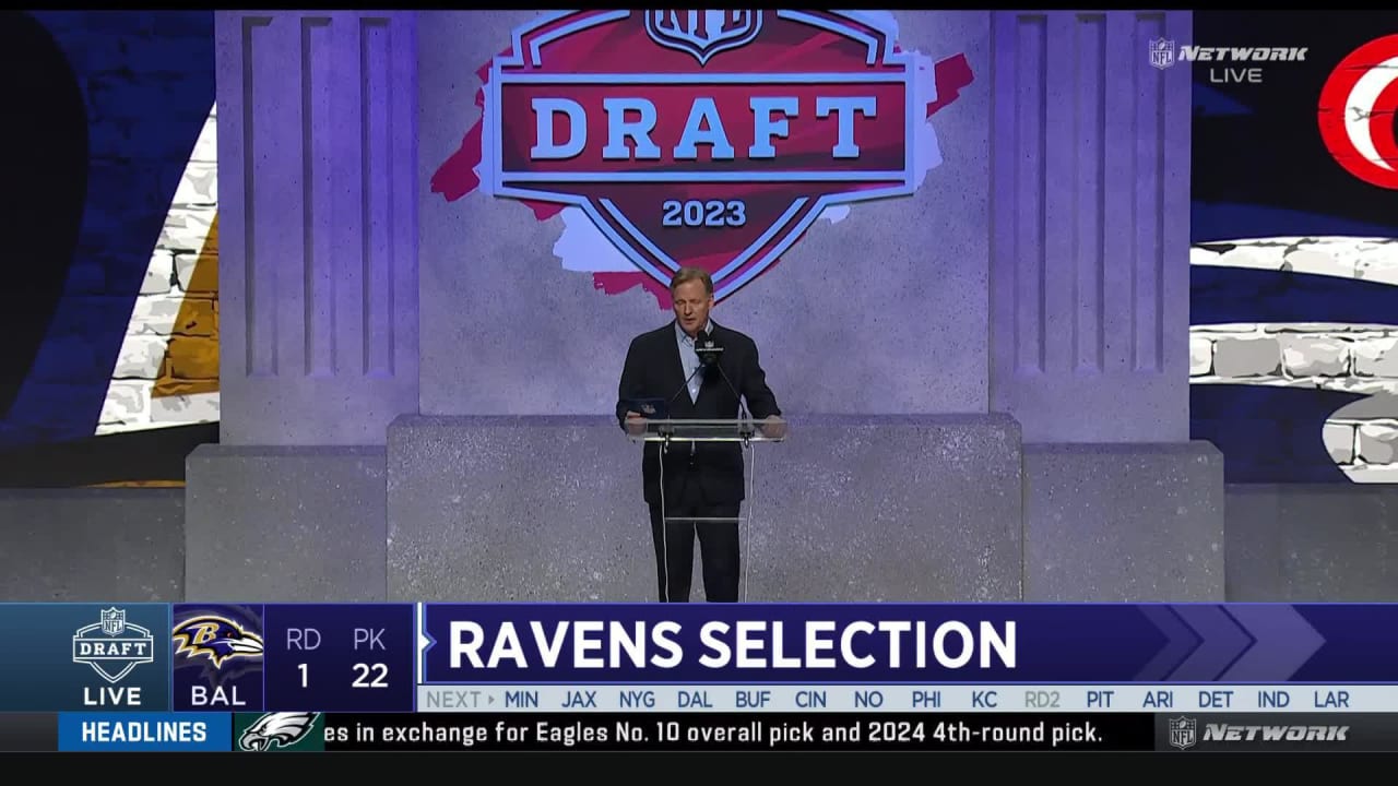 A Ravens Guide to the 2023 NFL Combine