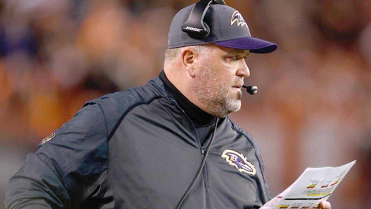 Defensive Coordinator Don 'Wink' Martindale Parting Ways with Ravens After  10 Seasons, News, Scores, Highlights, Stats, and Rumors