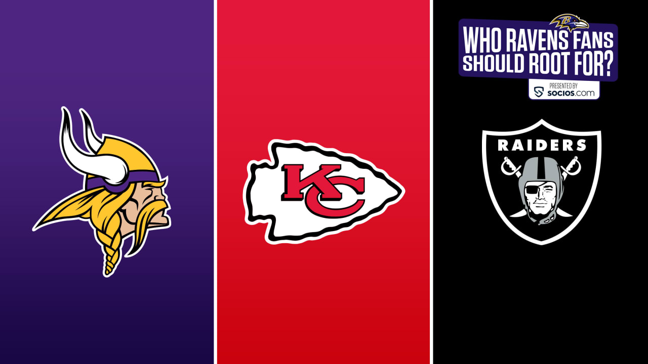 Which teams to root for during the KC Chiefs' bye week