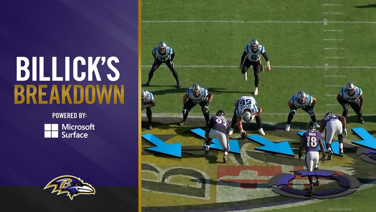 Billick's Breakdown: How Ravens' Linebacker Duo Dominated Panthers