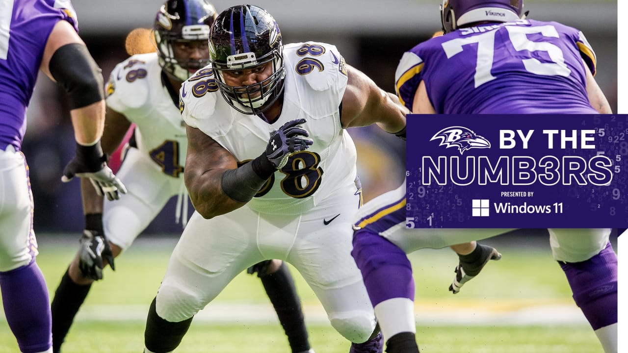 Vikings at Ravens Box Score