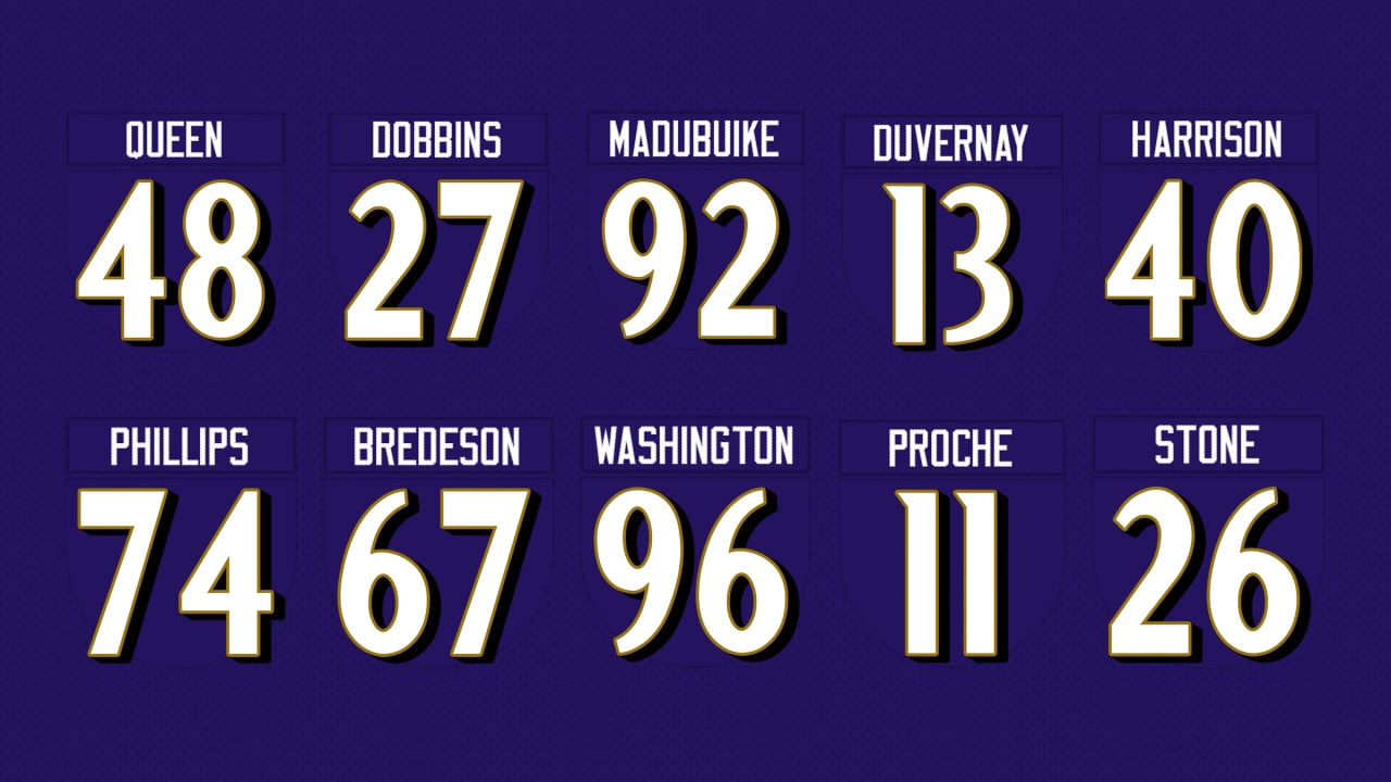 Ravens Announce Jersey Numbers for Rookie Draft Class