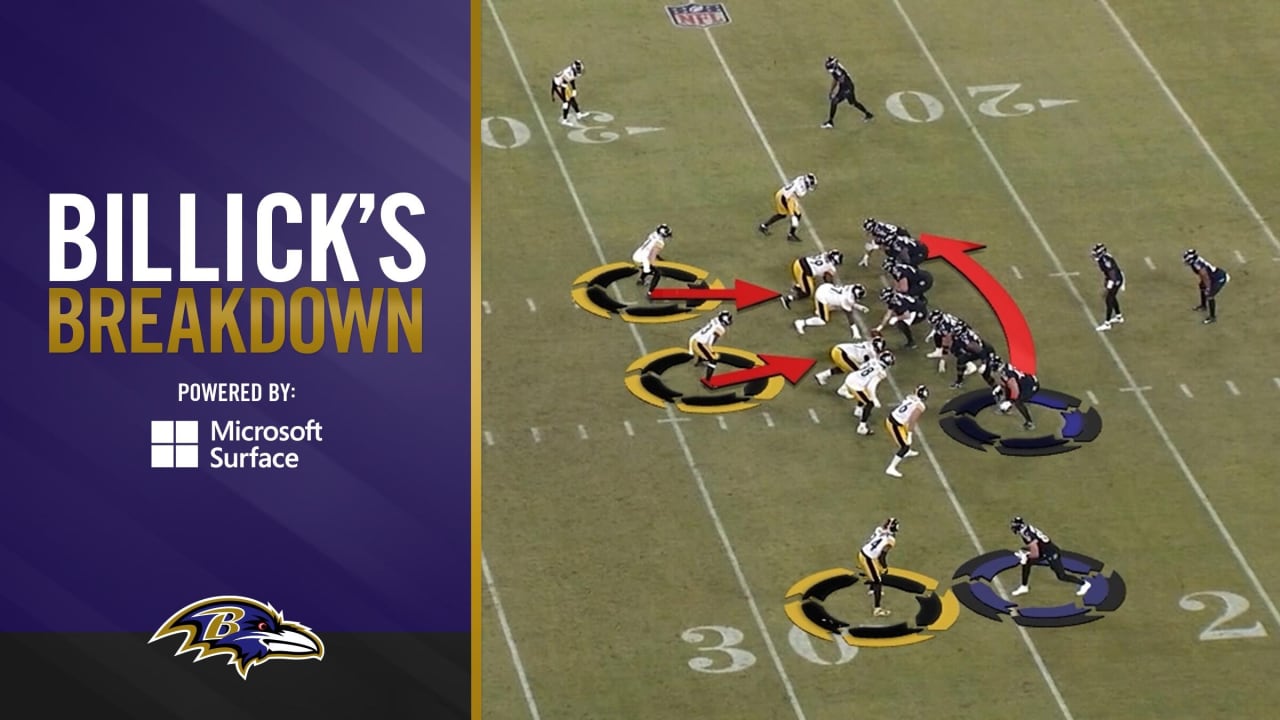 How The Ravens Got Mark Andrews Going Vs. Steelers | Billick's Breakdown