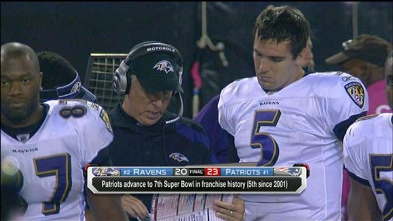 Major changes coming for Ravens?