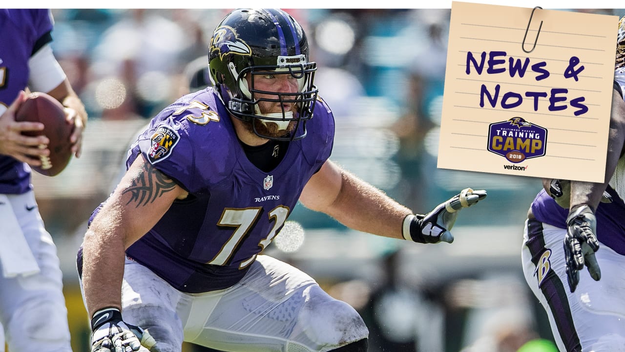 We're Marshal Yanda days from Ravens football ‼️