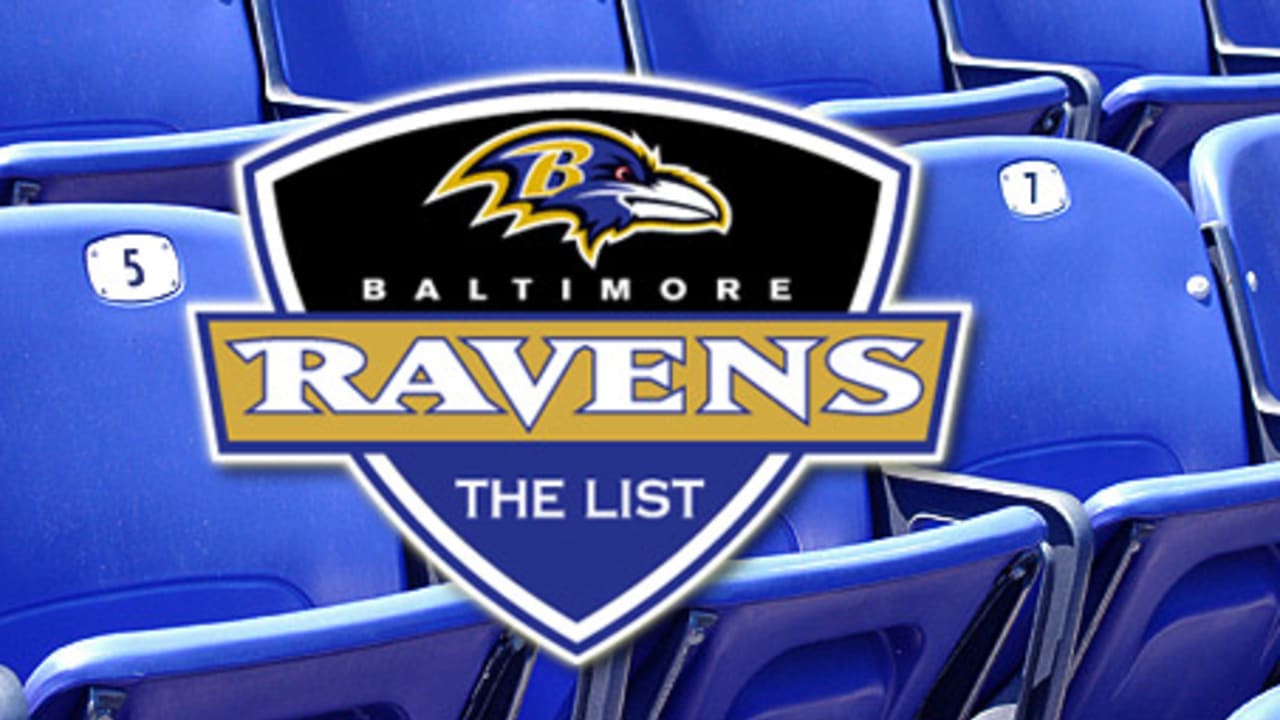 Official Baltimore Ravens PSL Marketplace Buy & Sell PSLs Wait List  Positions