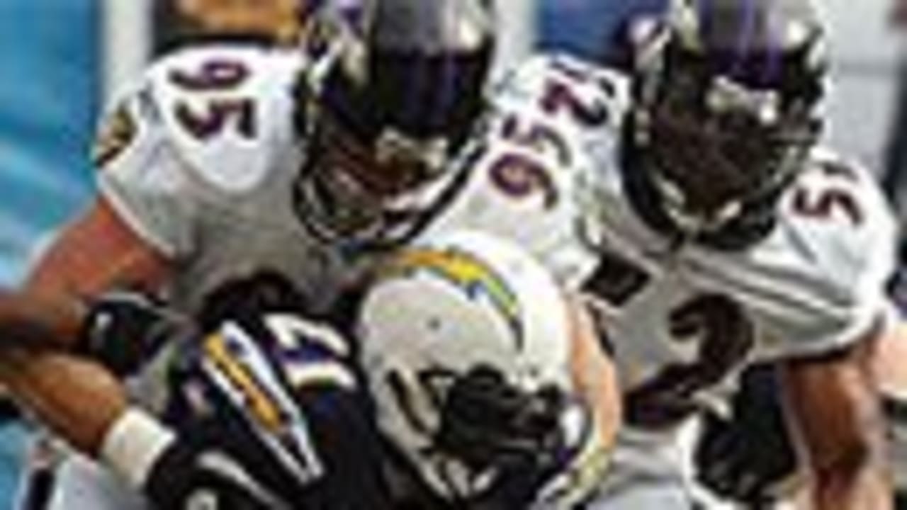 Eric Weddle's new position: Head ball coach - The San Diego Union