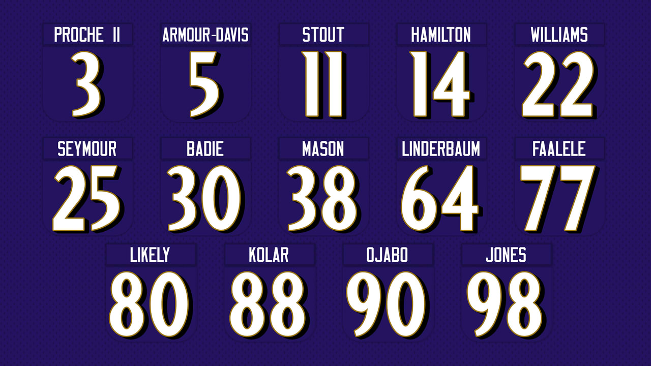 Ravens Announce 2022 Draft Class Jersey Numbers