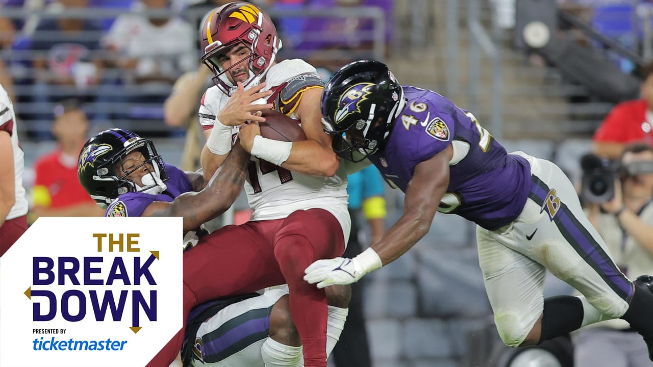 The Breakdown Mink’s 53Man Ravens Roster Predictions