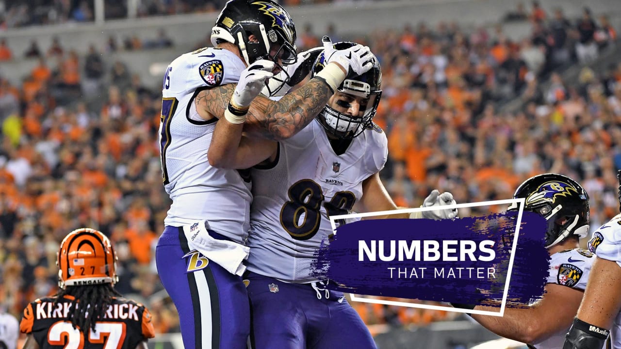 Numbers That Matter Ravens vs. Broncos